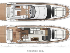 2019 Prestige Yachts 680