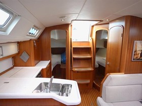 Купить 2009 Sweden Yachts 40