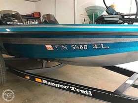 1996 Ranger Boats Sport R72 for sale. View price, photos and Buy 1996 ...