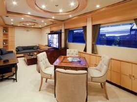 2008 Dereli 135'