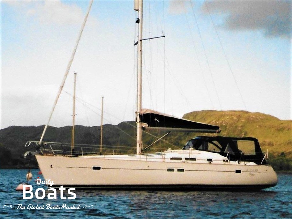 2005 423 for sale. View price, photos and Buy 2005