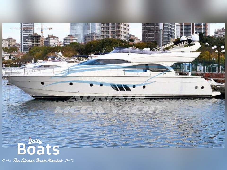 2009 Dominator 620S