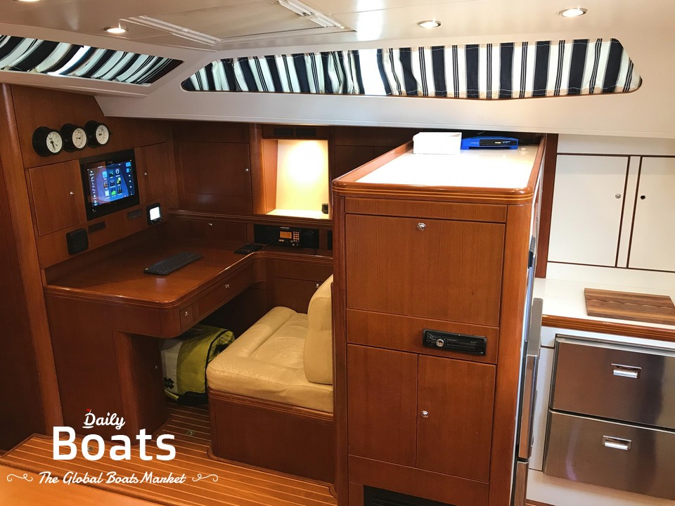 2001 Islander 56 for sale. View price, photos and Buy 2001 Islander 56 ...
