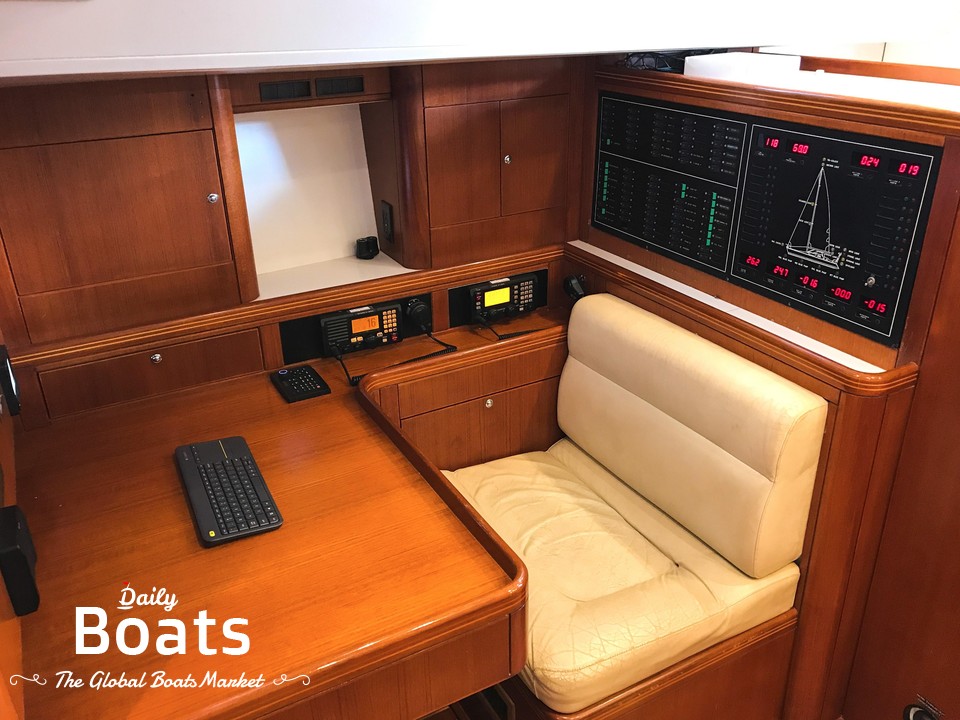 2001 Islander 56 for sale. View price, photos and Buy 2001 Islander 56 ...
