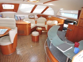 Buy 2003 Privilege 585