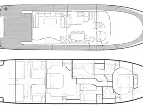 2000 Astondoa 72 Glx Millenium на продаж