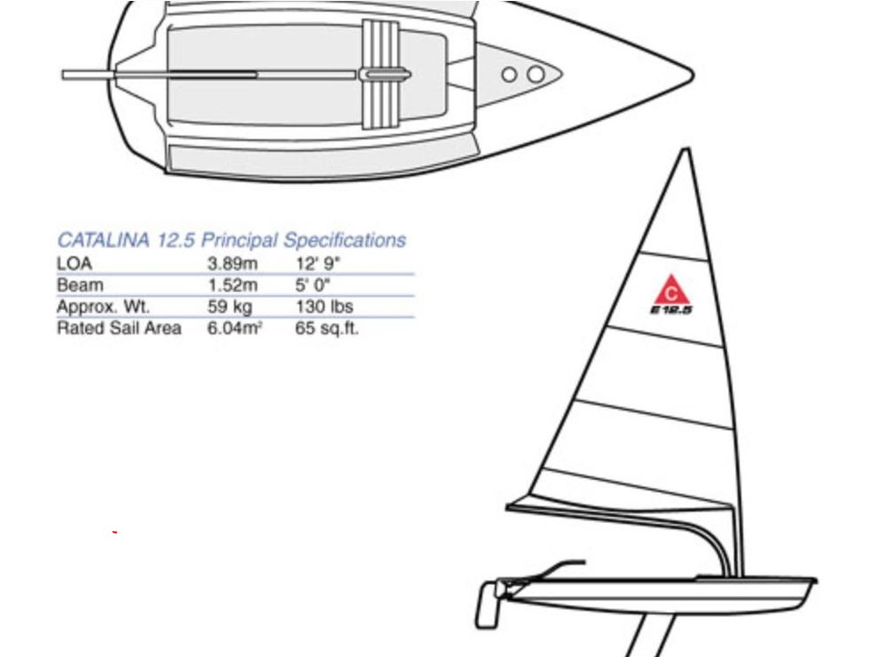 2022 Catalina 12.5 Expo for sale. View price, photos and Buy 2022