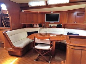1987 Baltic 83