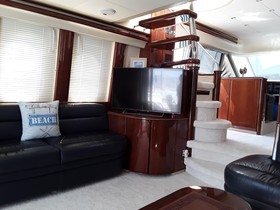 Buy 2002 Princess 20M