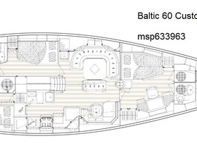 Купить 1999 Baltic 60