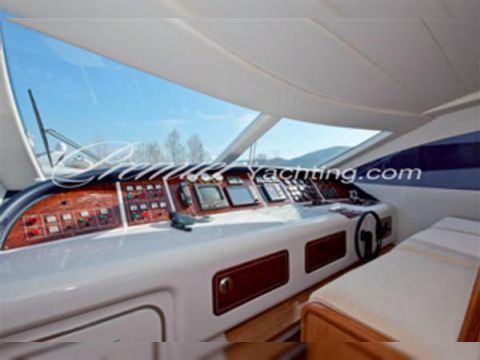 Buy 2001 Mangusta 72