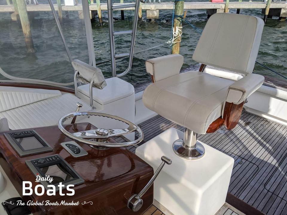 2008 Jersey Cape 36 Devil for sale. View price, photos and Buy 2008