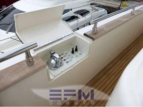 2009 Gianetti Yacht Gs 85 3D za prodaju
