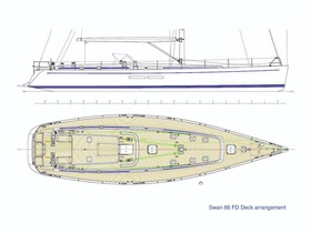 2010 Nautor Swan 66 Fd till salu