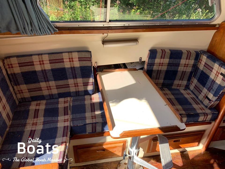 1984 Blue Jacket 23 Motor Sailor for sale. View price, photos and Buy