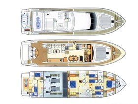 Купить 1996 Ferretti Yachts 80