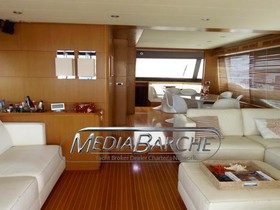 2012 Mochi Craft Dolphin 74 Cruiser на продажу
