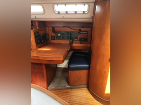 1994 Sigma 400 à vendre