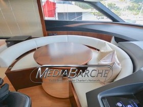 Buy 2016 Princess 72