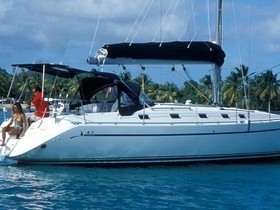 Buy 2008 Harmony 47