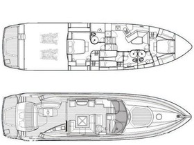 2007 Sunseeker Predator 72 Motor Yacht for sale