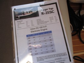 2015 Ranger Tugs 25Sc for sale