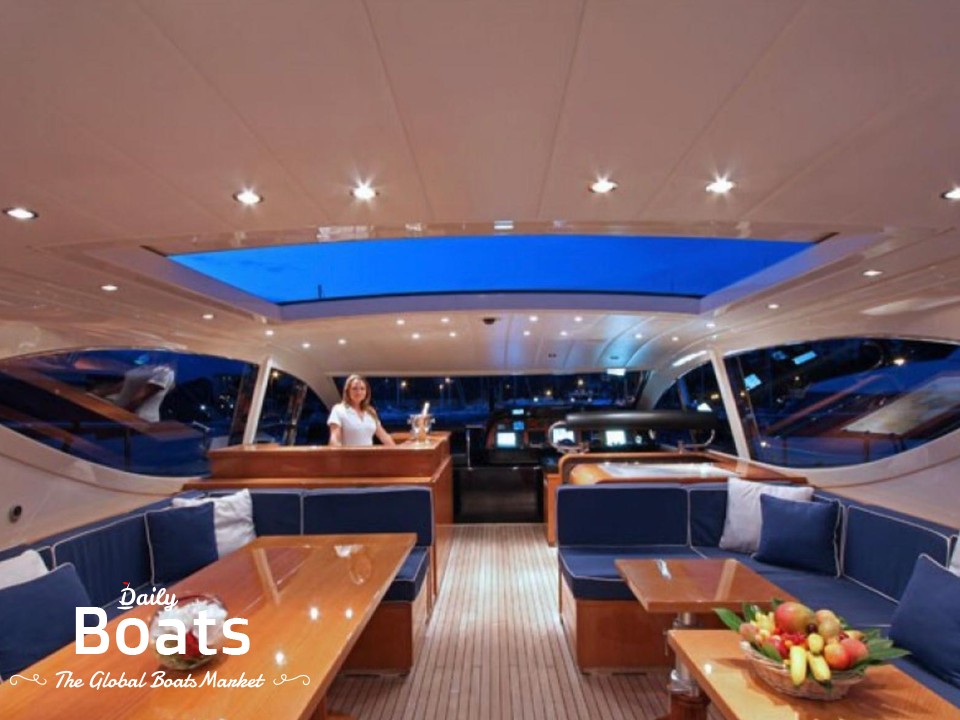 2006 Leopard 24 for sale. View price, photos and Buy 2006 Leopard 24