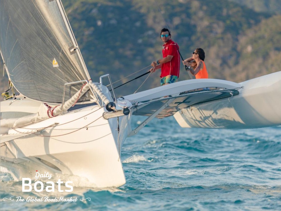 880 For Sale In Oceania Daily Boats