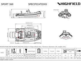 2022 Highfield Sport 360 for sale