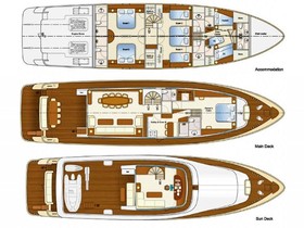 Buy 2013 Aegean 28M Custom