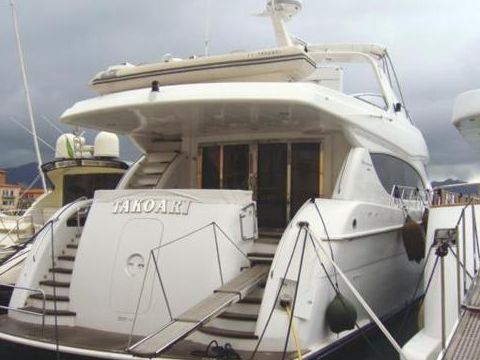 Hatteras 80