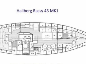 2006 Hallberg-Rassy 43 Sloop for sale