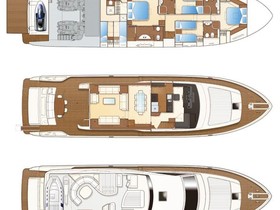 Satılık 2006 Ferretti Yachts 780