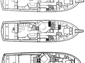 1999 Hatteras 60 Convertible