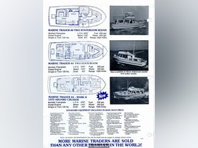 1979 Marine Trader 40 Europa myytävänä