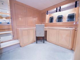 2004 Mangusta 72