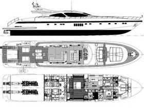 Buy 2009 Mangusta 130