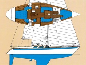 1985 Sweden Yachts C-41