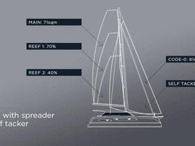 2022 Custom Max Cruise Marine Max 44 Sc