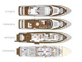 Купить 2013 Ferretti Yachts Custom Line Navetta 33 Crescendo