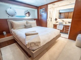 Buy 2018 Horizon Rp 110 Superyacht