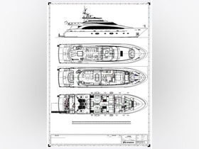 Buy 2018 Horizon Rp 110 Superyacht