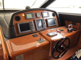 2004 Ferretti Yachts 810 na sprzedaż