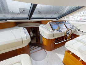 2009 Azimut 75 za prodaju