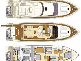 Kupić 2005 Ferretti Yachts 731