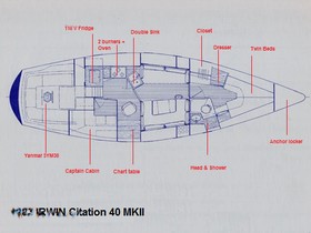 1981 Irwin Citation 40