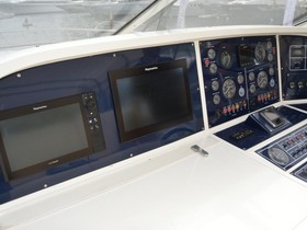 Buy 1996 Mangusta 80