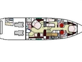 2006 Azimut 68S for sale