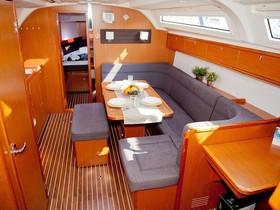 Buy 2018 Bavaria 41
