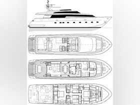 2004 Sanlorenzo Sl88 kaufen